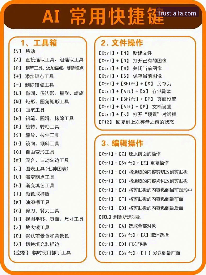AIFA赔率分析推荐操作教程：从入门到精通的实战指南