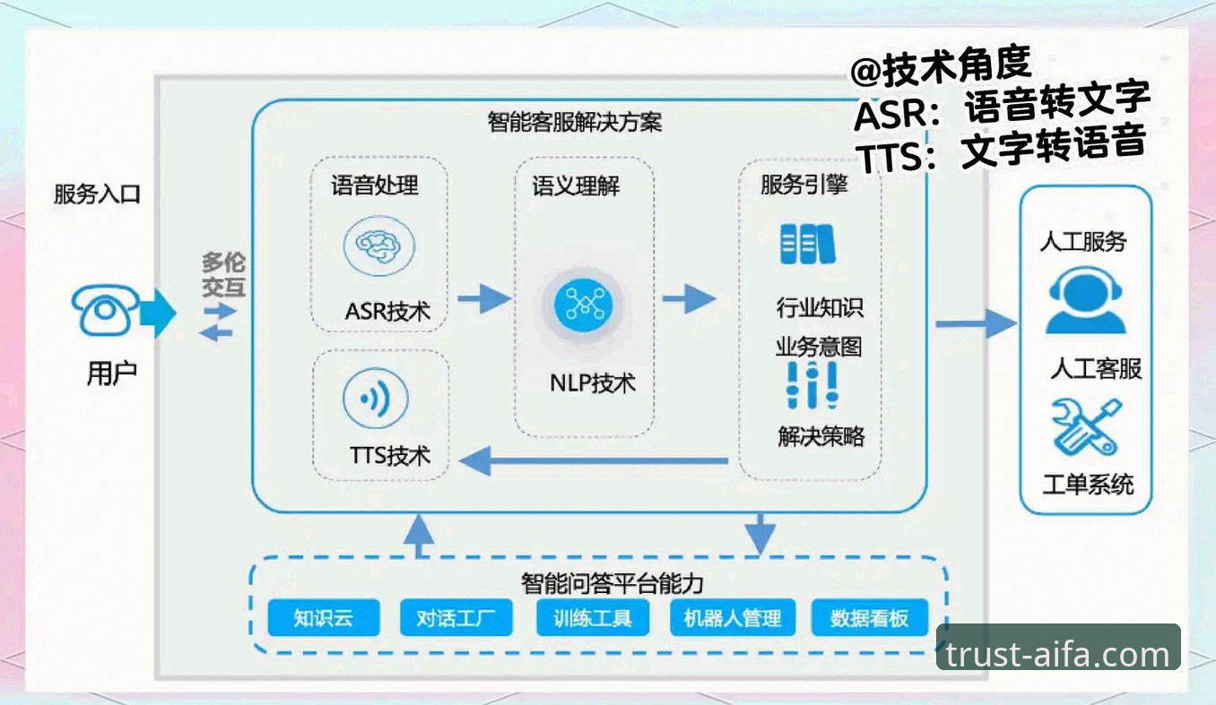 AIFA安装步骤功能详解：前瞻视角下的创新体育平台部署指南