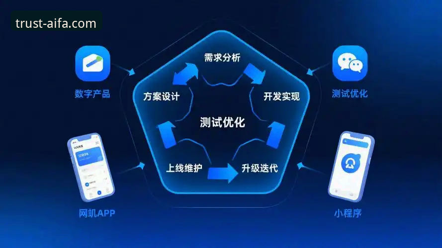 艾法赔率查询的5个核心技术优势，实测对比v3.2.0版本表现