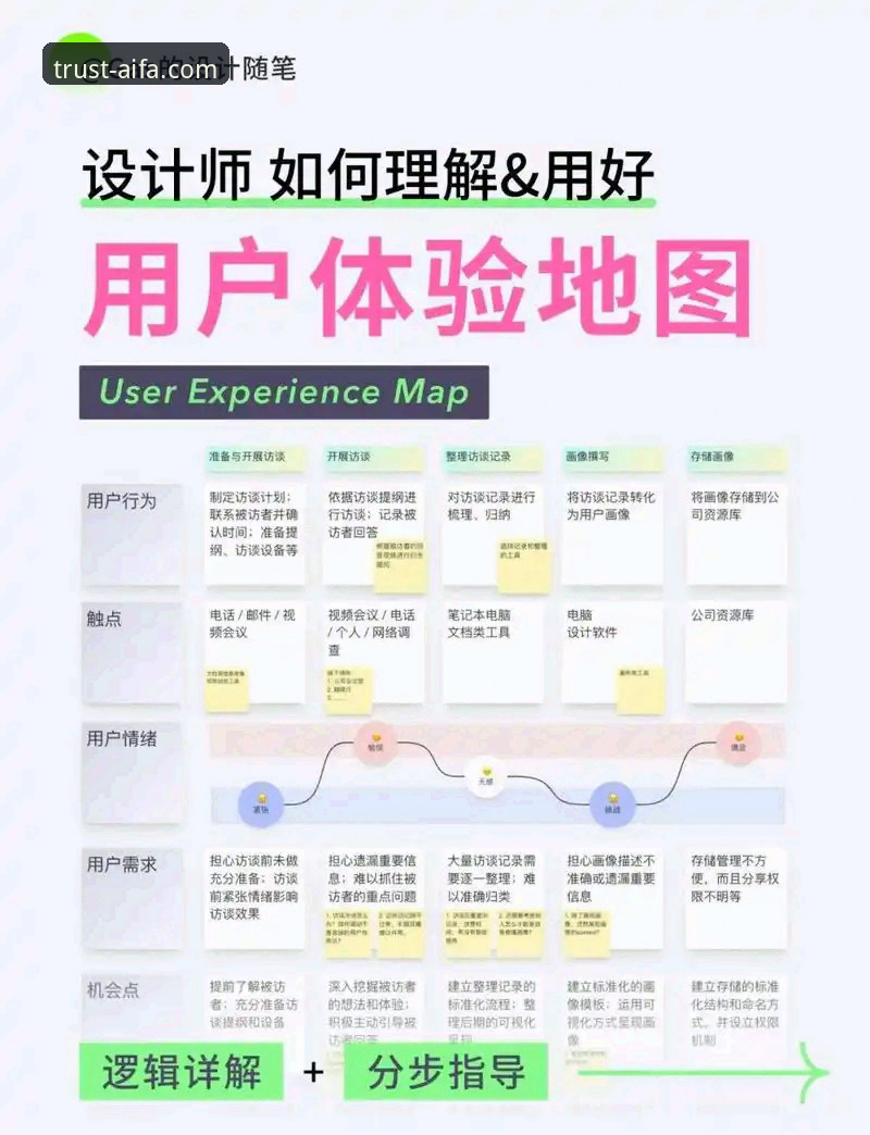 艾法体育品牌 艾法体育品牌深度解析:一位老用户的真实体验与全面使用指南